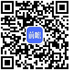 状与前景分析 小规模酒店是市场蓝海【组图】尊龙凯时中国2020年中国酒店行业发展现(图5)