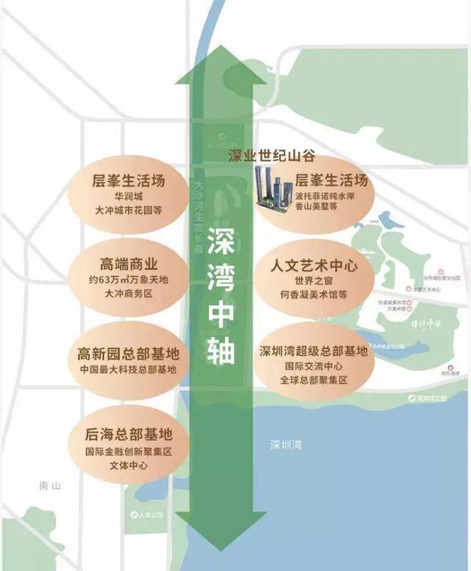 谷】2024网站-最新价格详情-深圳房天下尊龙凯时ag旗舰厅登录【深圳深南山业世纪山(图12)